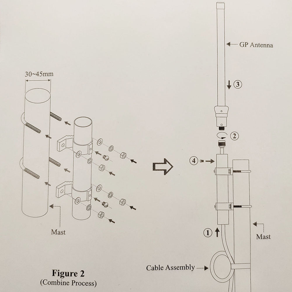 Base Station Antenna, WiFi 2.4GHz, Omni Radiation, 12dBi Gain with N Female Connector (48")